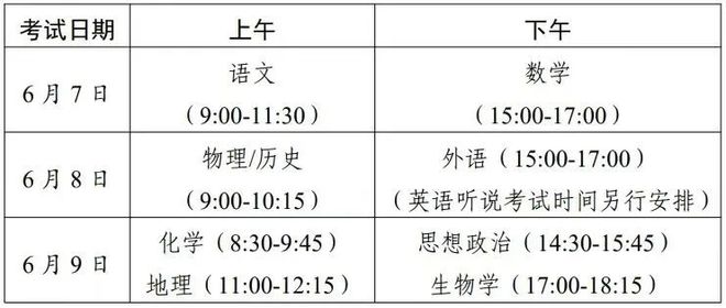 2025年深圳高考生必看：这3件事需特别注意，事关未来