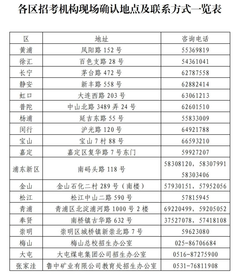 2024年上海市普通高中学业水平考试实施细则公布，含1月合格性考试报名安排及问答