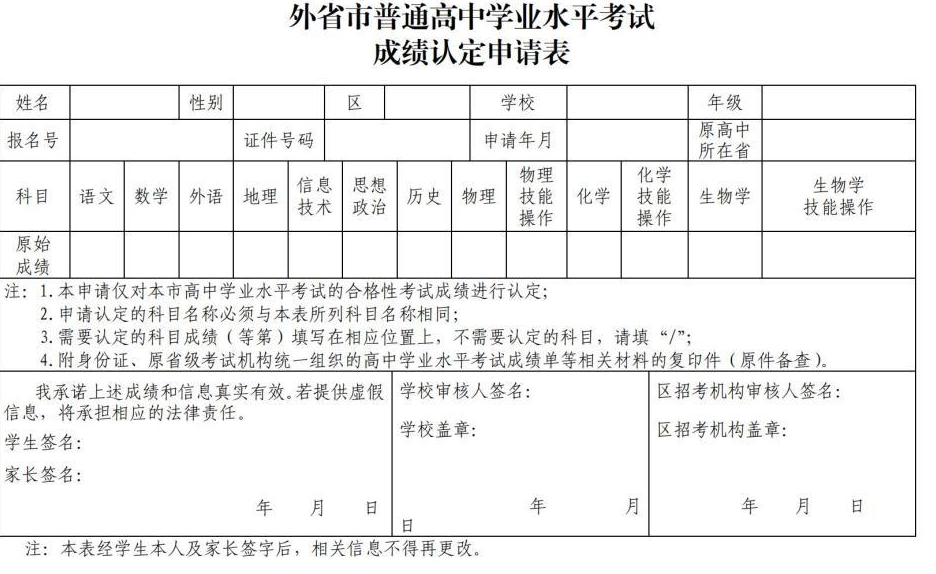 2024年上海市普通高中学业水平考试实施细则公布，含1月合格性考试报名安排及问答