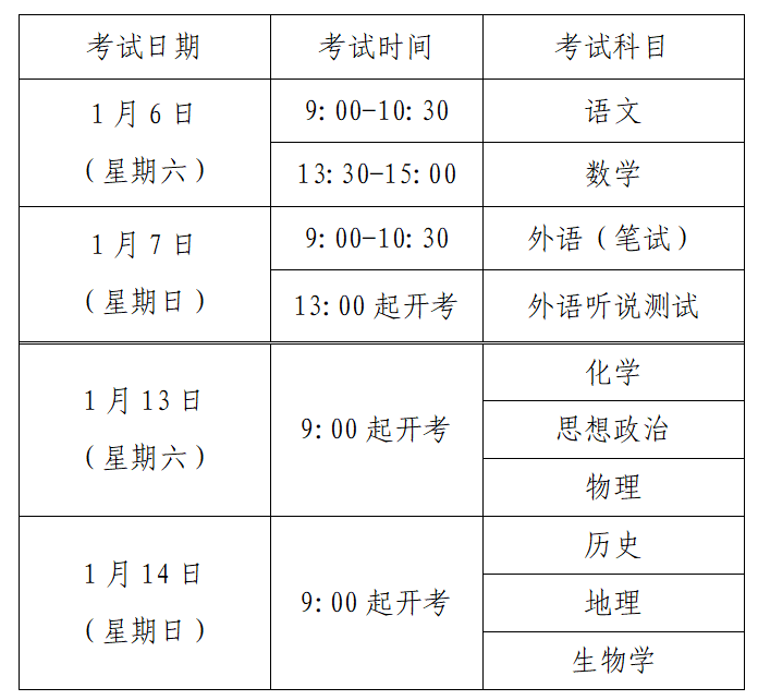 2024年上海市普通高中学业水平考试实施细则公布，含1月合格性考试报名安排及问答