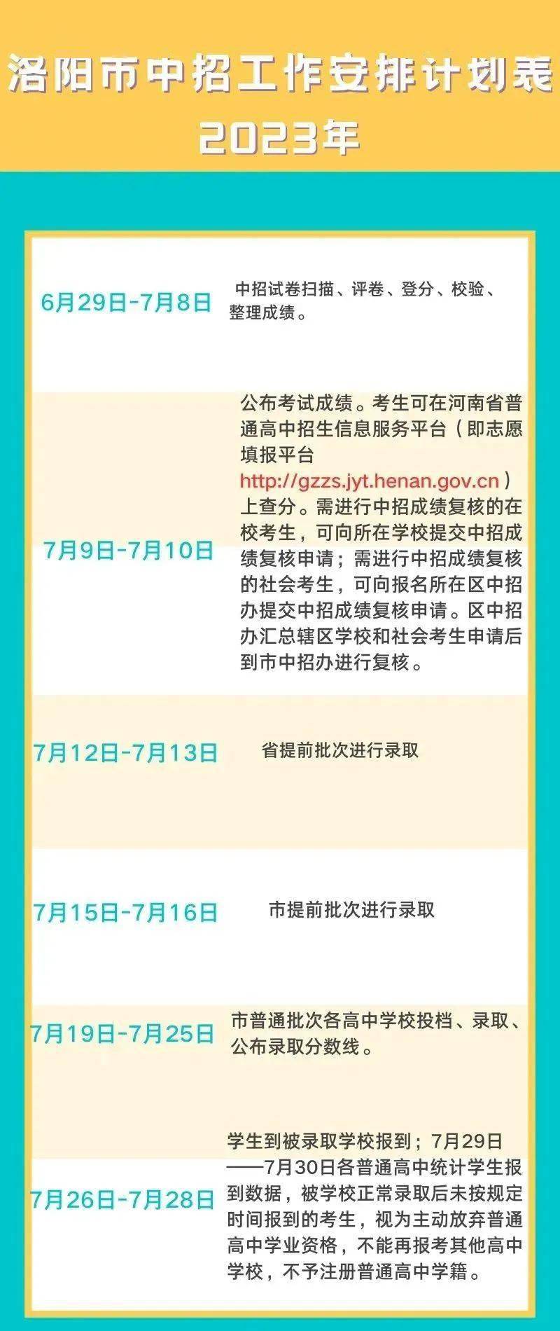 2023河南11地中考成绩查询时间、方式及入口，附往年分数线查询指南