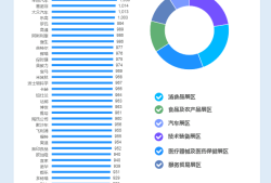 2023年主流媒体网络传播力榜单发布：详细解读与趋势分析