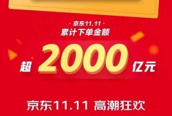 京东11.11大促成交额与订单量实现双位数增长，创历史新高