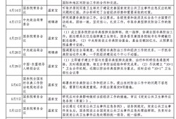 中国新冠治疗政策调整会带来哪些变化