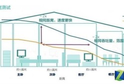 618想买便宜手机? 小心,踩到这些坑会让你哭惨