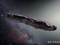 NASA局长为何坚信外星生命存在？