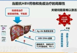 乙肝真的能被彻底治愈了吗？