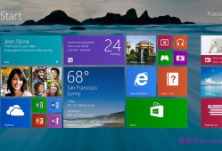 Windows 8.1是否会改变你对Windows 8的既有印象?