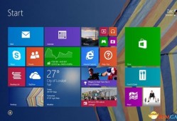 Windows 8.1是否会改变你对Windows 8的既有印象?