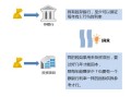 日企招聘SRI到底是个啥？手把手带你搞懂门道