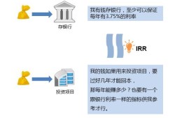 日企招聘SRI到底是个啥？手把手带你搞懂门道