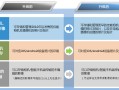 7.1.1固件到底有啥用？新手必看指南