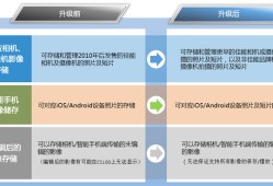 7.1.1固件到底有啥用？新手必看指南