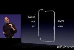 哪里能下载到iPhone4发布会的完整视频？