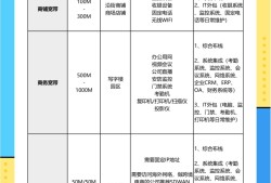 宽带宝典游戏天地：新手避坑指南