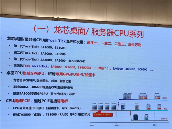 龙芯3A3000 CPU深入实测，性能等同2013年低功耗赛扬  第3张