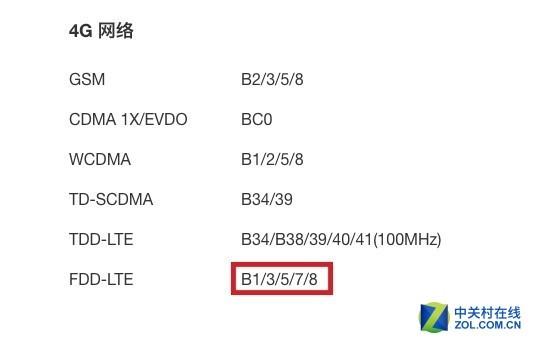 618想买便宜手机? 小心,踩到这些坑会让你哭惨  第2张