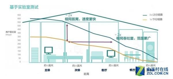 618想买便宜手机? 小心,踩到这些坑会让你哭惨  第3张