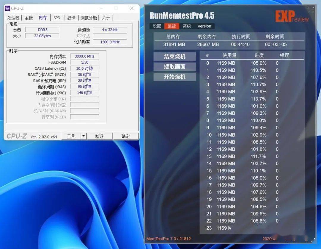 芝奇Trident Z5 Royal DDR5-7200 C36 48GB内存评测：性能强劲如虎，体验极速流畅  第1张