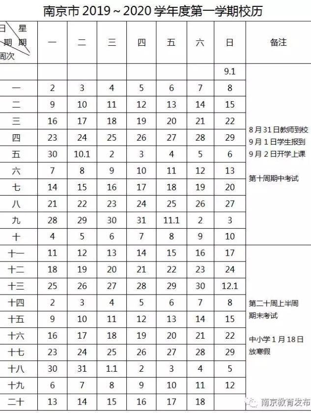 江苏多地中小学幼儿园调休 这事儿到底咋回事  第3张