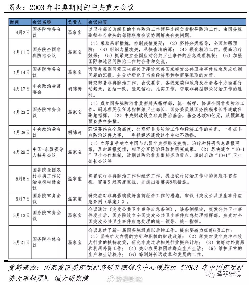 中国新冠治疗政策调整会带来哪些变化  第3张