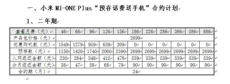 小米联通合约机真的划算吗？  第3张