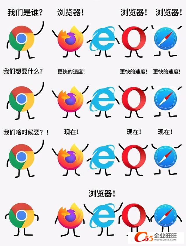 为什么你的Chrome浏览器总比别人慢半拍？  第2张