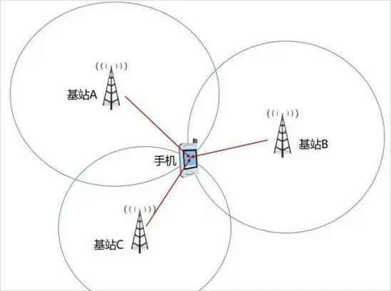 北斗大k青葱版真能解决户外定位难题吗？  第2张