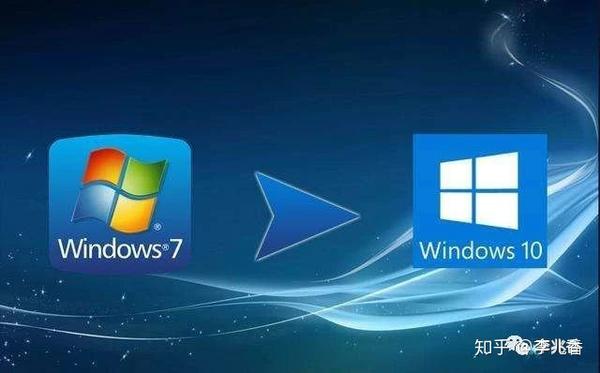 你的电脑还在用十年前的系统吗？Windows 8到底该怎么玩转？  第2张