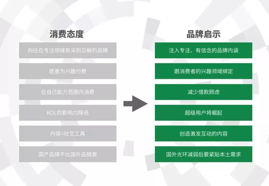 新速网购物的正确打开方式你真的懂吗？  第3张