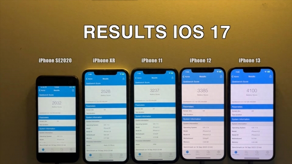 iPhone升级iOS7后究竟值不值得更新？  第2张