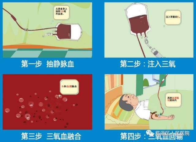 三大航司为啥集体 放血 ？  第1张