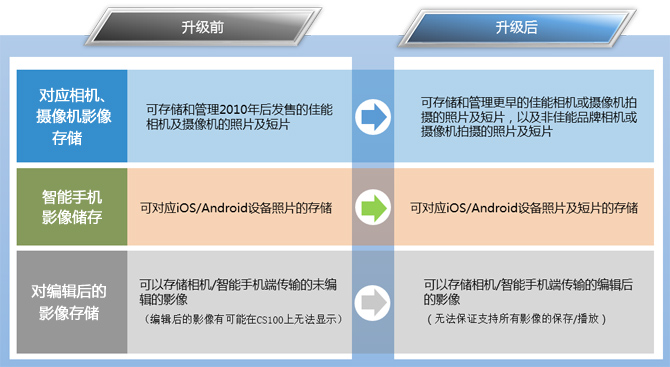 7.1.1固件到底有啥用？新手必看指南  第1张