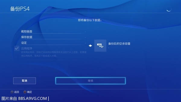 PS4锁区到底咋回事？看完这篇你就全懂了  第2张