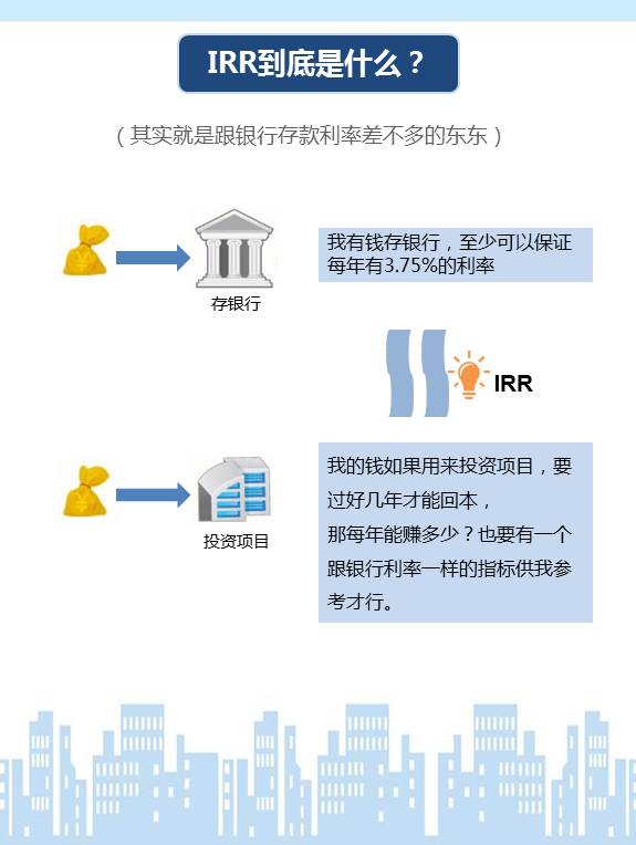 日企招聘SRI到底是个啥？手把手带你搞懂门道  第1张