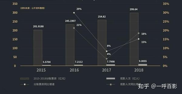 普通人真的能靠趋势赚钱吗？  第1张