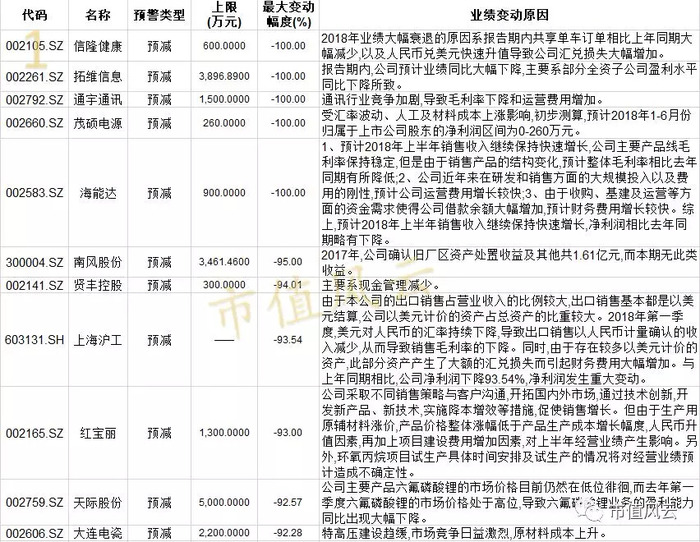 明珠资讯到底是个啥？看完这篇你就懂了！  第3张