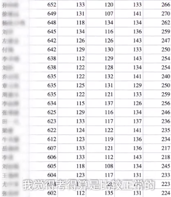 河南学霸班全员上一本线 三个秘诀藏不住了  第3张