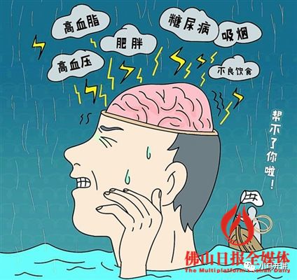 一、这事儿到底有多严重？  第3张