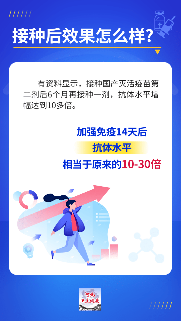 新冠疫苗加强针到底该不该打？  第3张