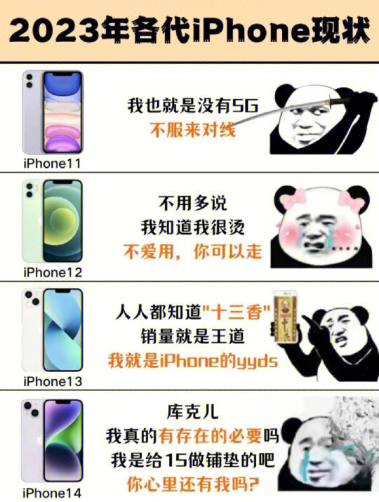 iPhone 4S在2023年还能当主力机用吗？  第2张