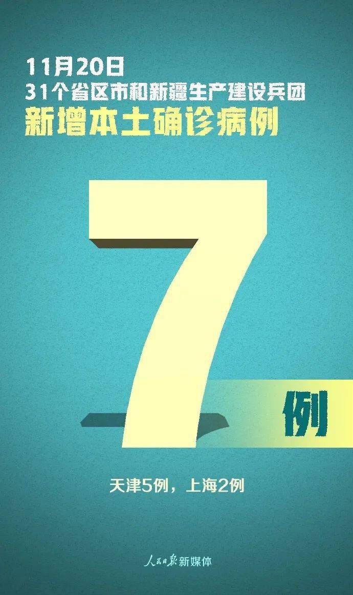 天津一天新增20例阳性 连孩子都中招了？别慌！这些事你得知道  第1张