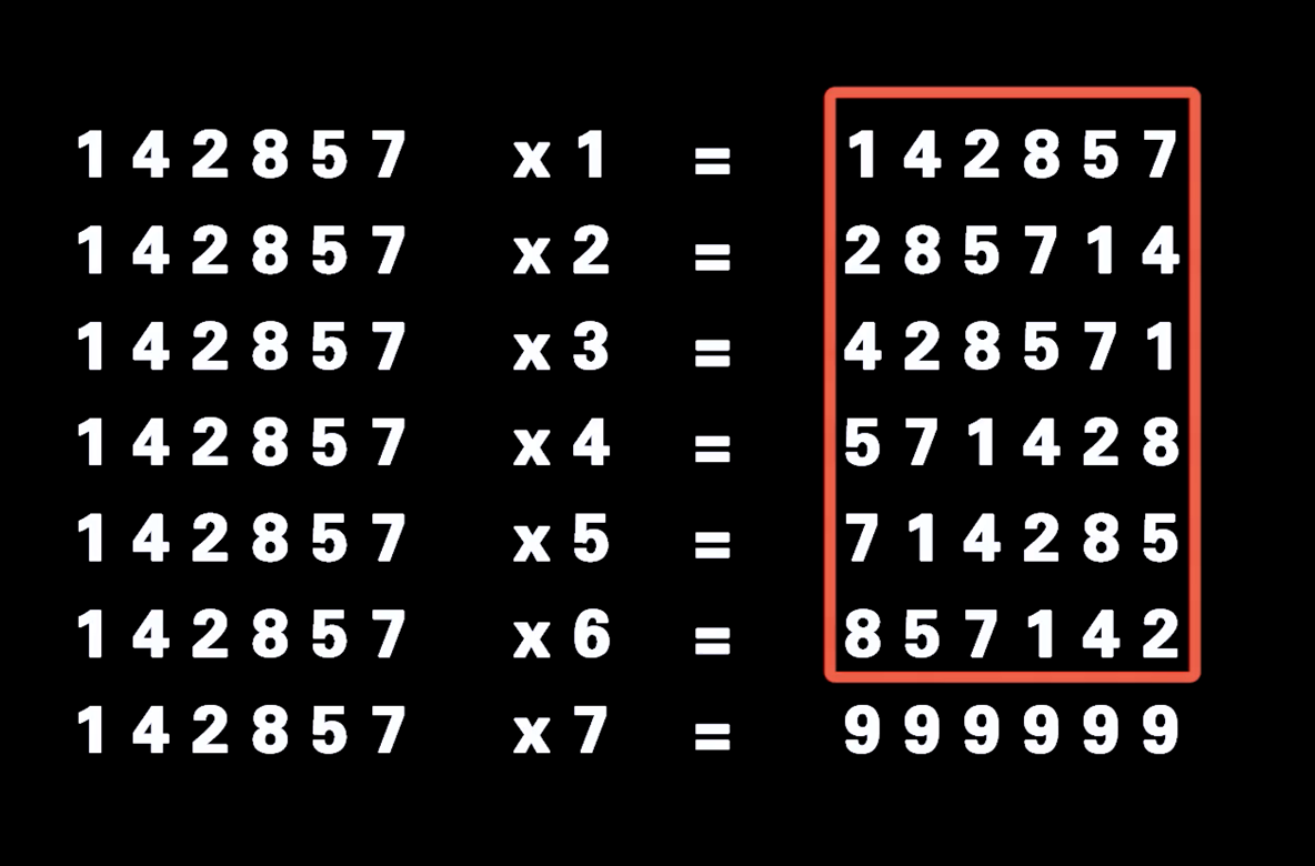 372.9这个数字到底藏着啥秘密？  第2张