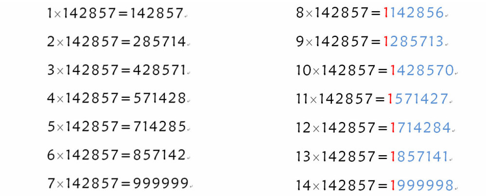 372.7这个数字到底怎么用？  第1张