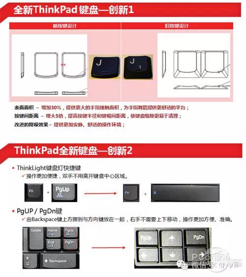 高端商务精英本联想ThinkPad T430评测：性能、外观全解析  第16张