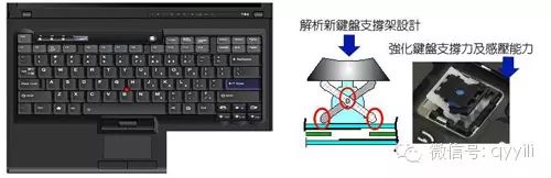 高端商务精英本联想ThinkPad T430评测：性能、外观全解析  第9张