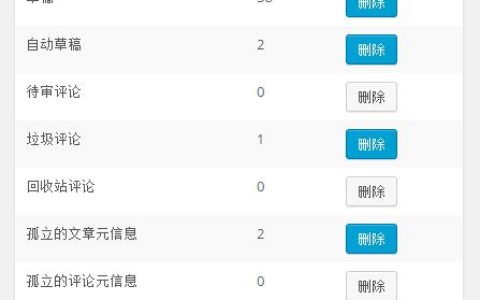 WordPress清理自动草稿插件：WP Clean Up