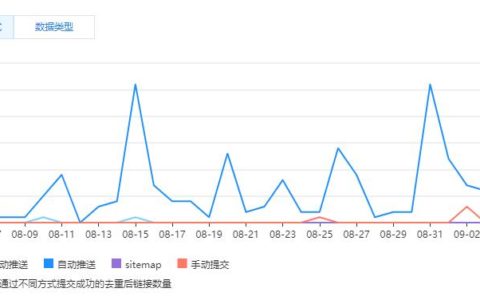 百度链接提交入口全攻略