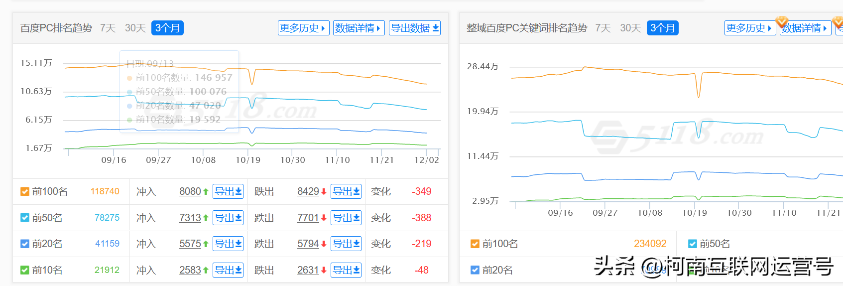 seo助手_助手文档_助手英语assistant