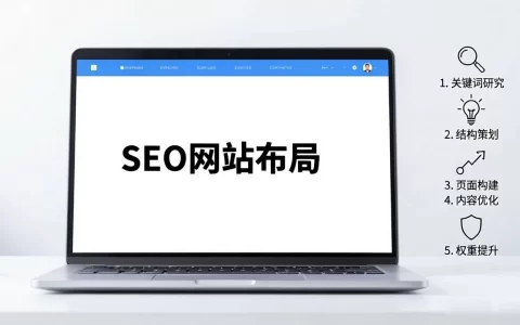 网站SEO布局怎么做？